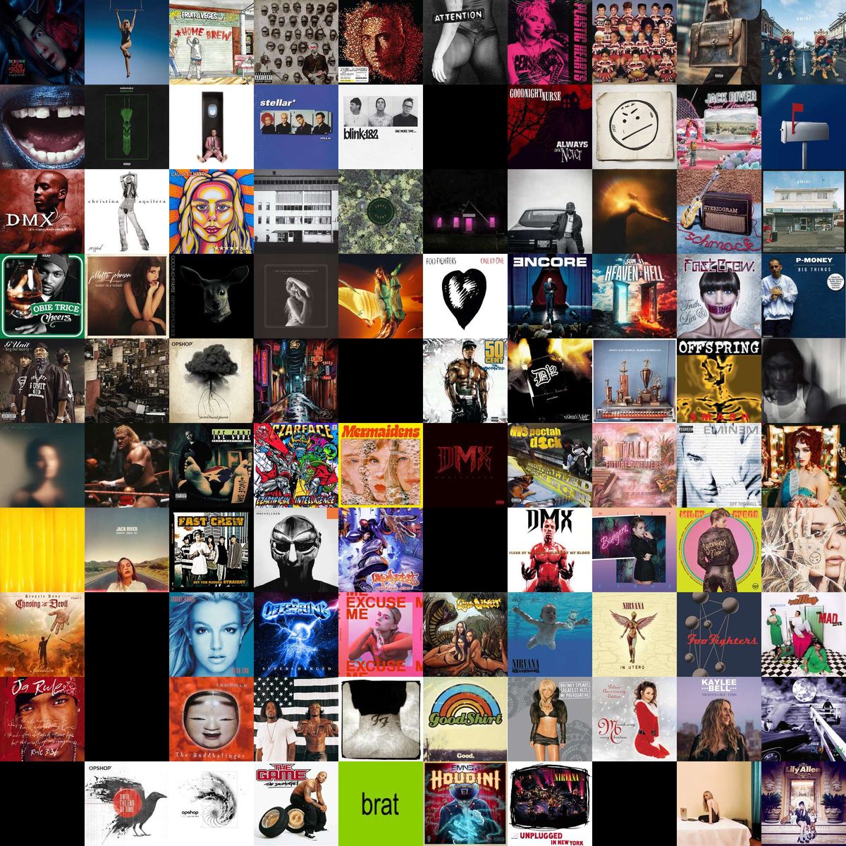 My year in music 2024